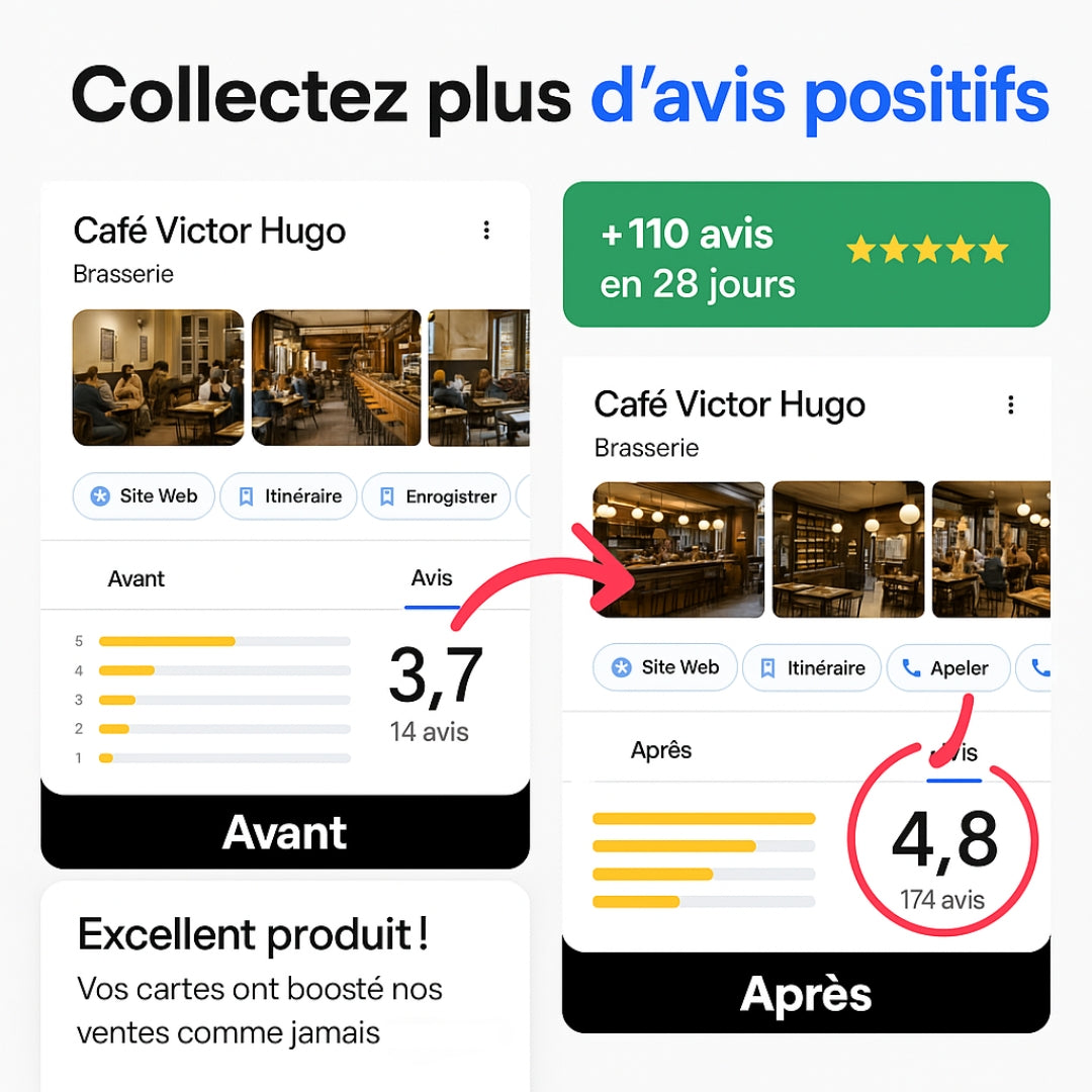 Plaque Avis